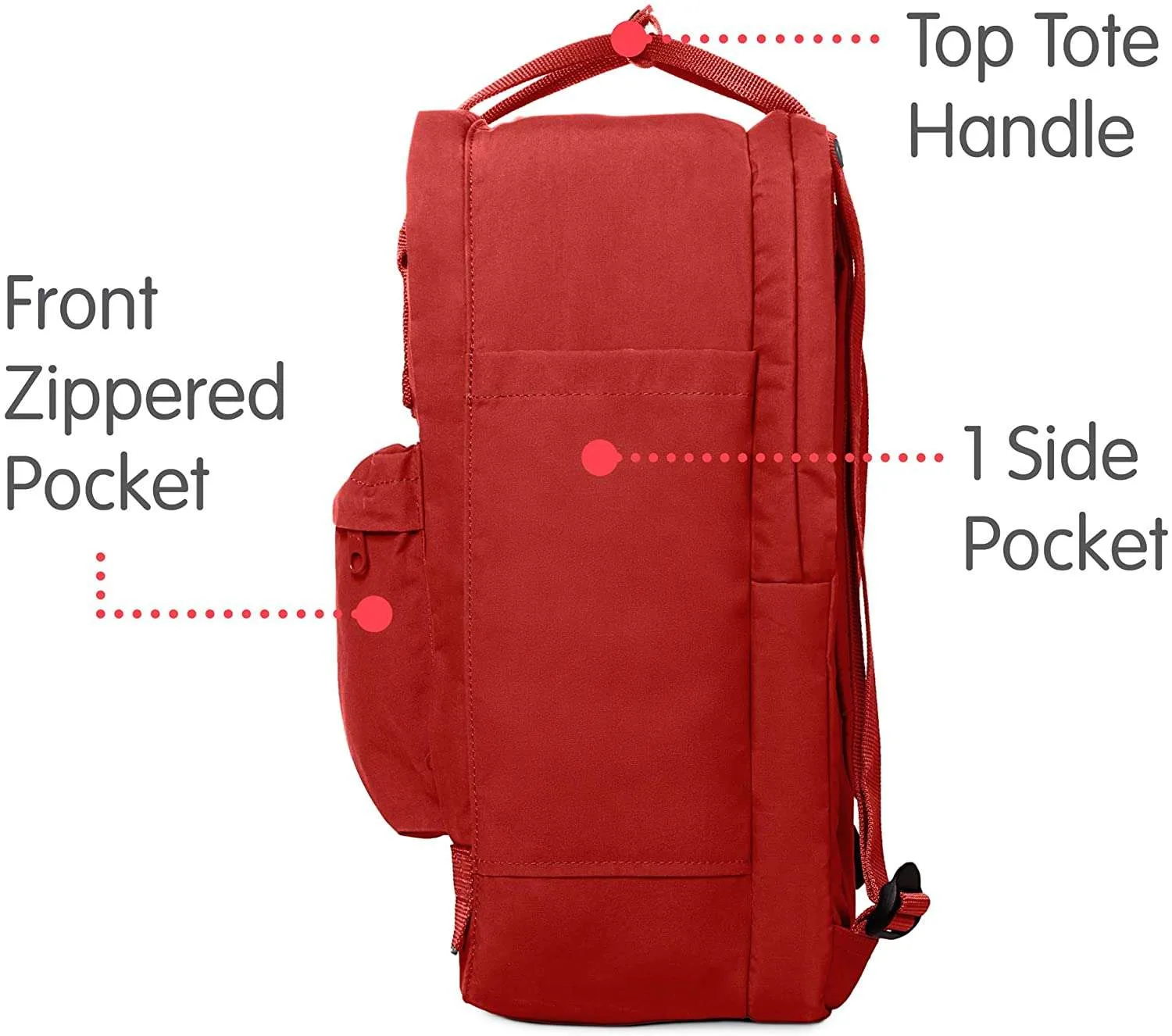 fjallraven laptop 17 pulgadas